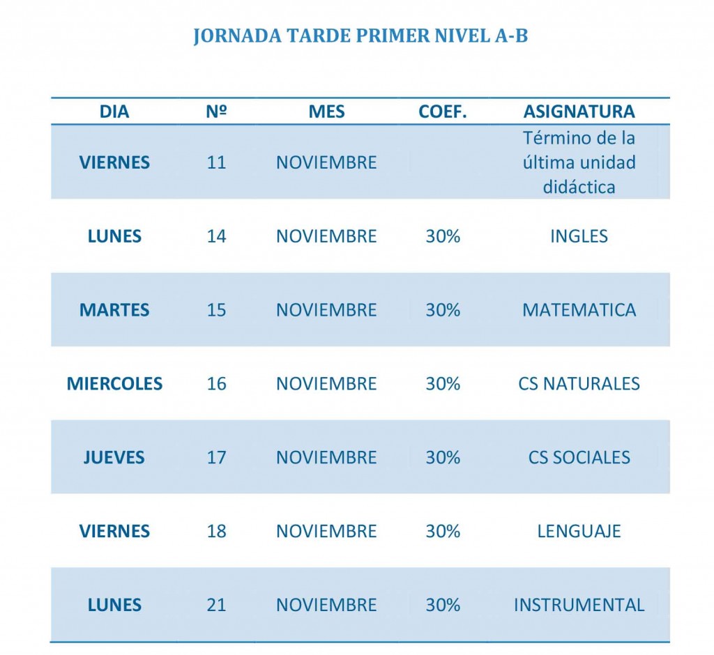 jornada-tarde-primer-nivel-a