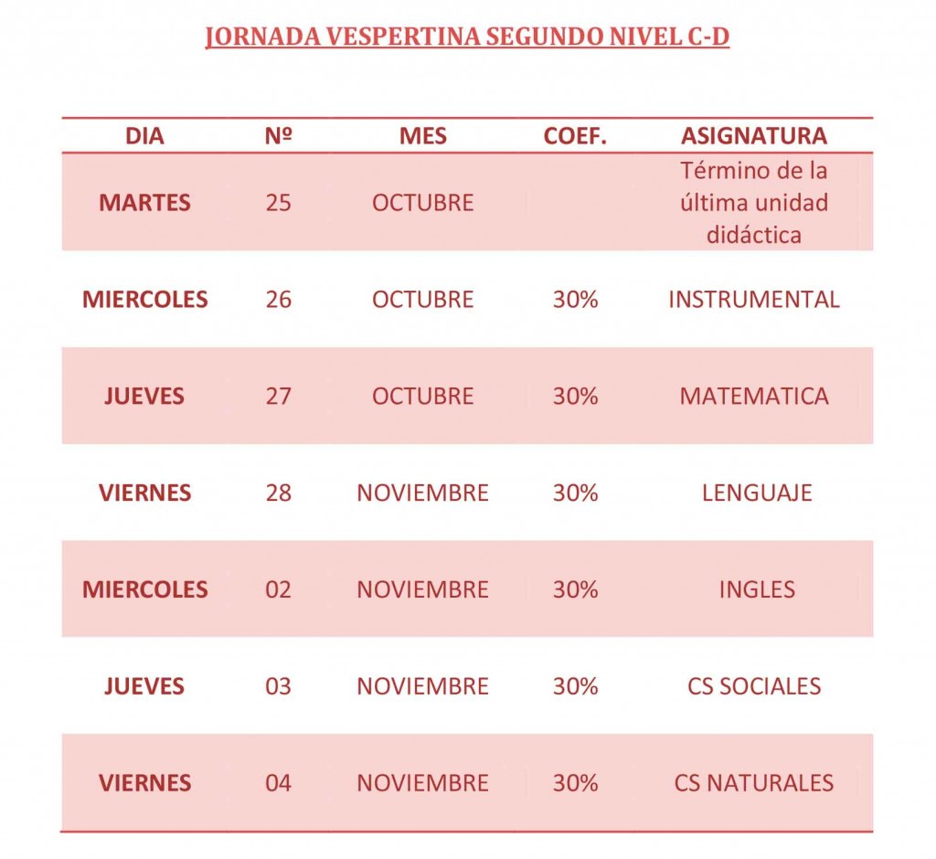 jornada-vespertina-segundo-nivel-c